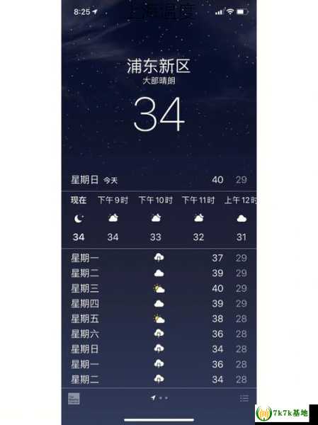 上海温度
